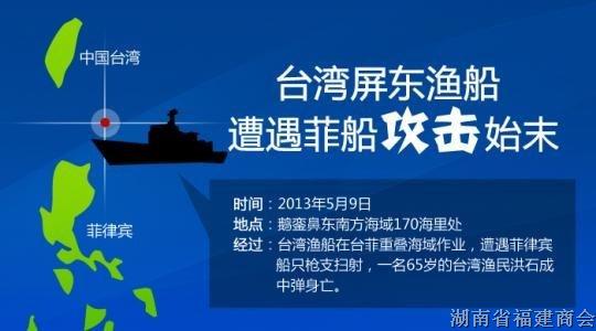 台湾渔船遭菲律宾军舰扫射1人遇难 国台办谴责